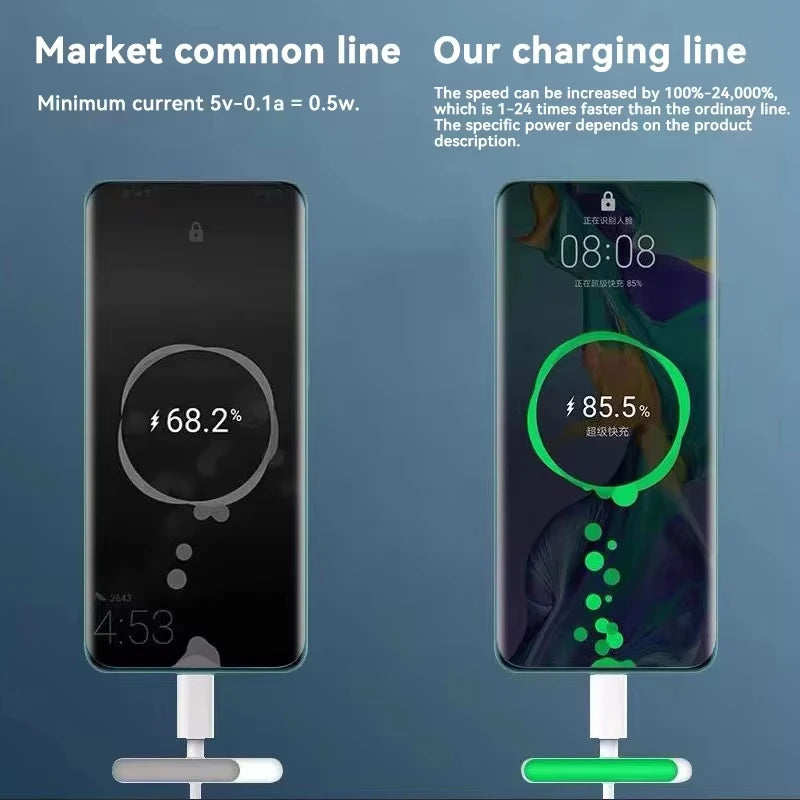 New 5 in 1 GaN Charger For IPhone 16 15pro Desktop Laptop Samsung 240W Fast Charging Adapter 120w Type To TypeC Cable Charger
