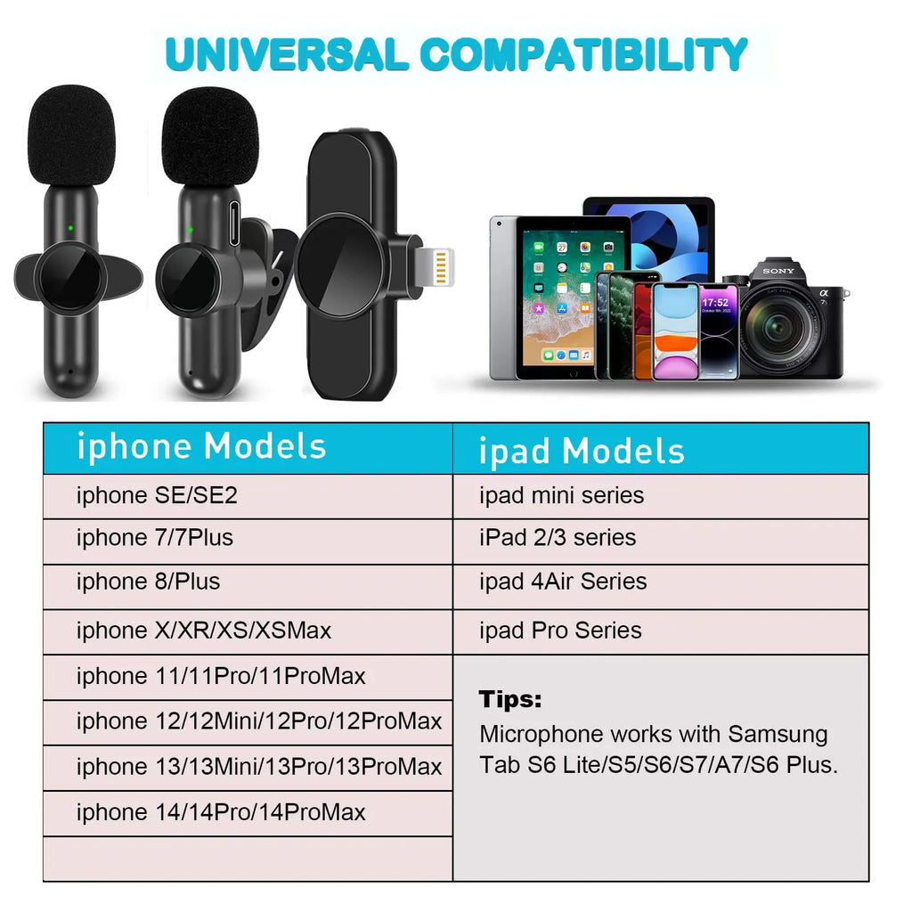 Lenovo 2.4G Wireless Lavalier Microphone Noise Cancelling Audio Video Recording for IPhone/iPad/Android/Samsung Live GameMic